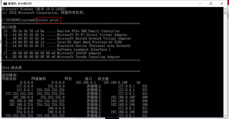 显示路由表命令有哪些？-图2