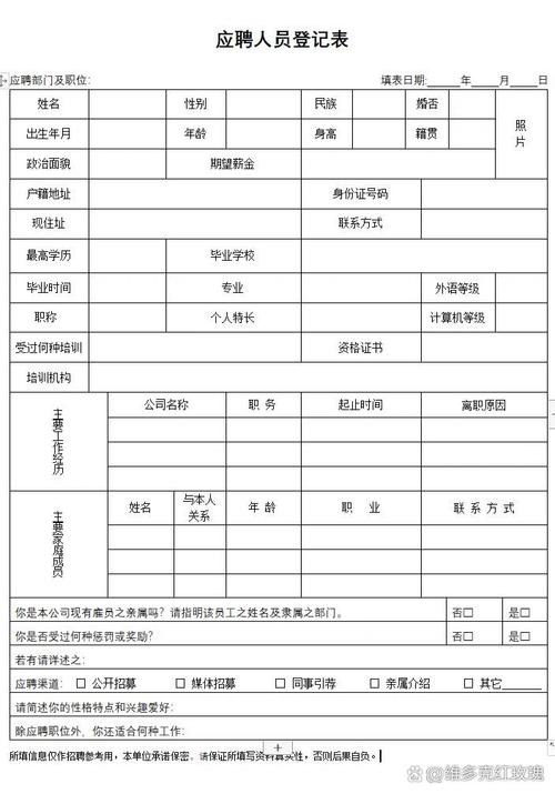 招聘表单如何高效筛选合适人才？-图1
