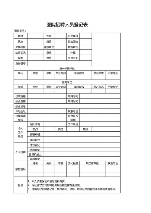 招聘表单如何高效筛选合适人才？-图2