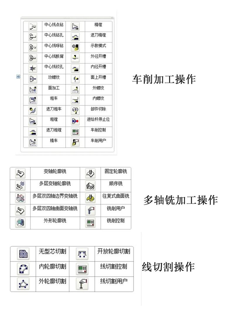 3d修剪命令如何操作?-图2 3d修剪命令如何操作?-图2