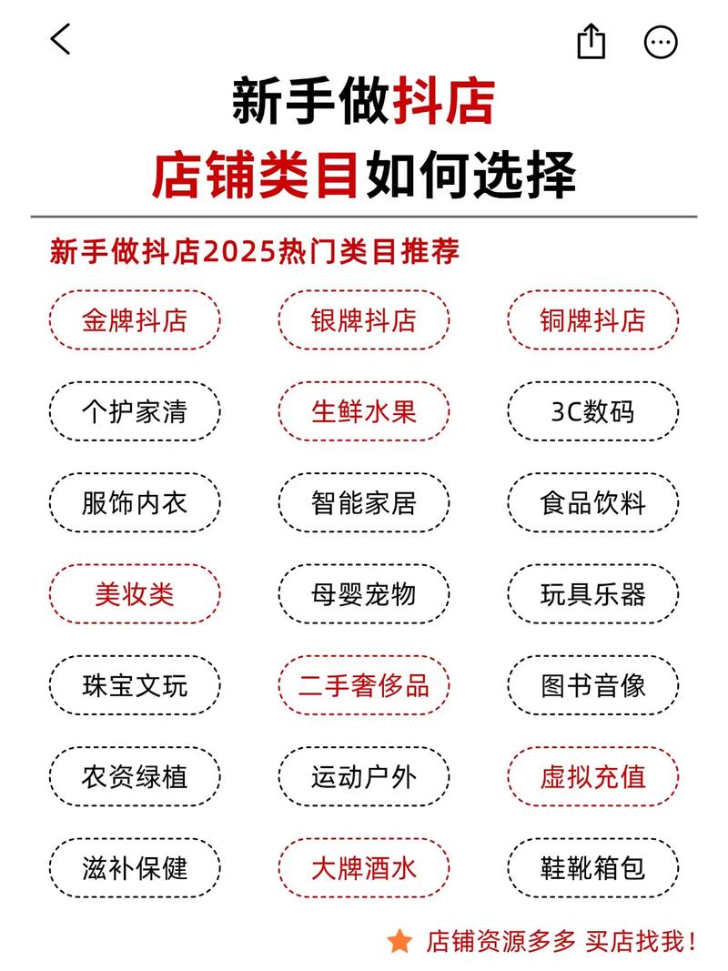 如何精准选对适合自己的类目？-图1