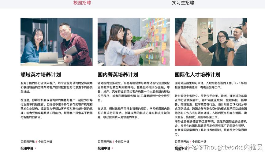 Thoughtworkers招聘有何独特吸引力?-图1 Thoughtworkers招聘有何独特吸引力?-图1