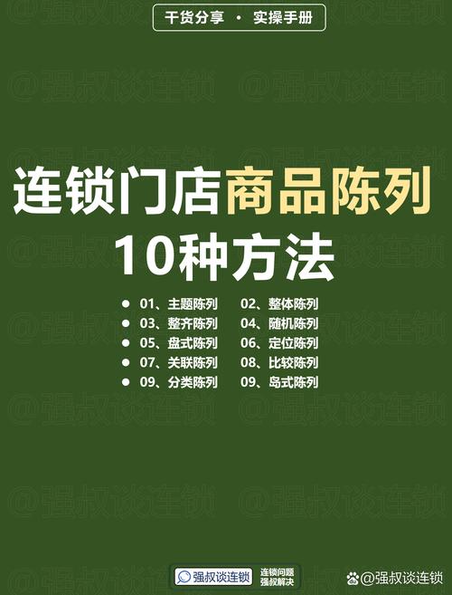 陈列海报页面如何设计更吸睛?-图1 陈列海报页面如何设计更吸睛?-图1