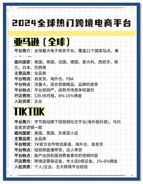 外贸如何发布好产品?关键技巧是什么?-图2 外贸如何发布好产品?关键技巧是什么?-图2