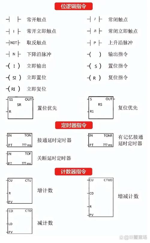 pfc2d命令如何正确使用?-图1 pfc2d命令如何正确使用?-图1