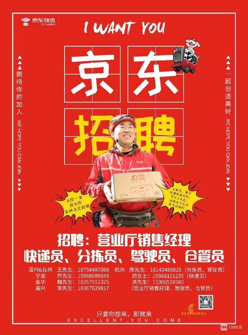 京东招聘有何新动态或岗位需求?-图2 京东招聘有何新动态或岗位需求?-图2