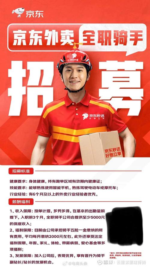 京东招聘有何新动态或岗位需求?-图1 京东招聘有何新动态或岗位需求?-图1