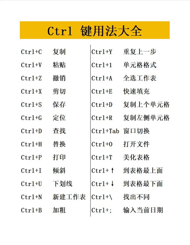 命令行 ctrl c 如何中断进程?-图2 命令行 ctrl c 如何中断进程?-图2