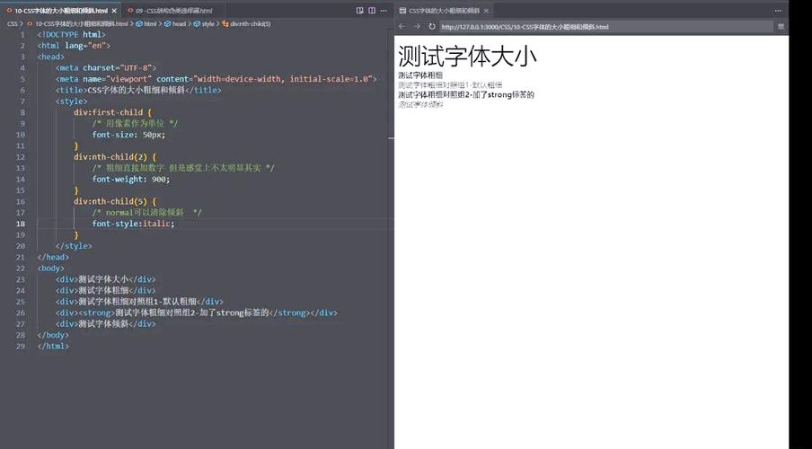 CSS如何使用特殊字体下载？-图2