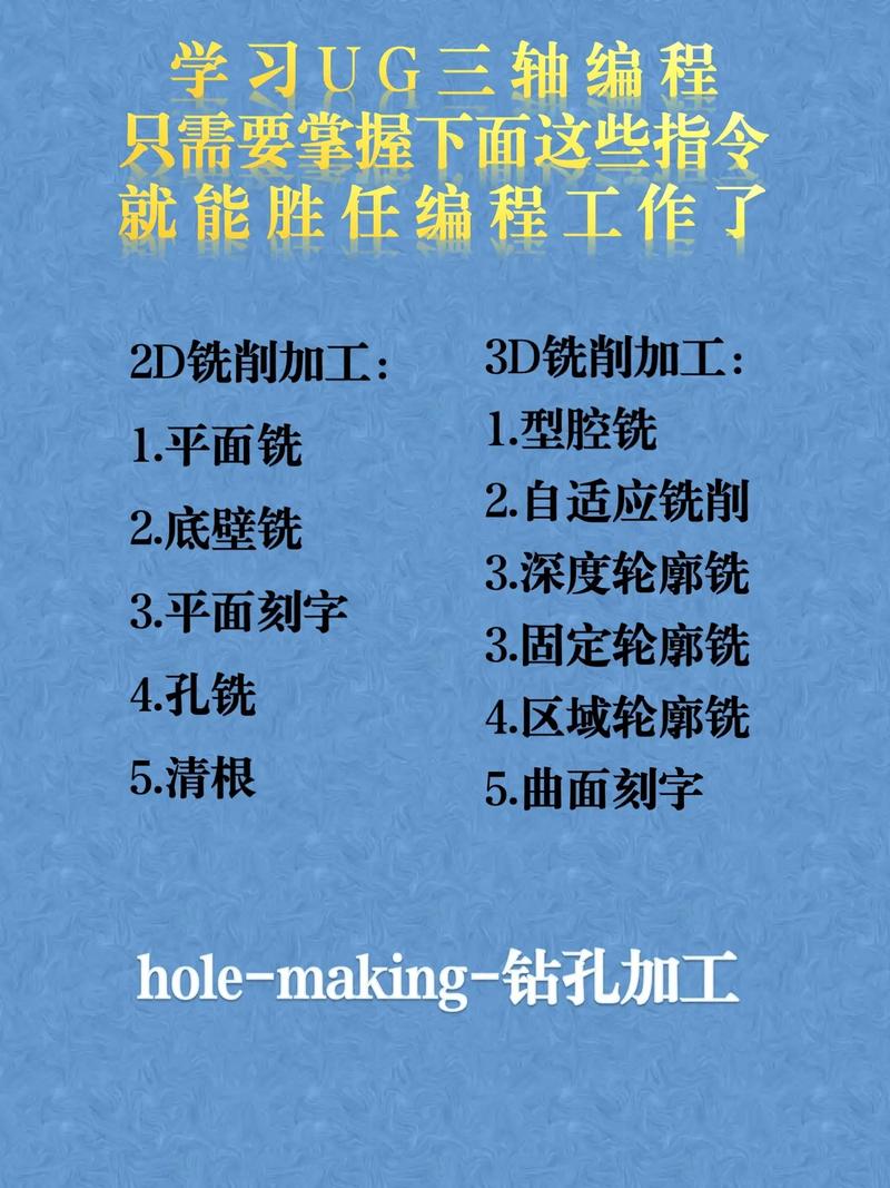 UG编程常用命令有哪些？-图2