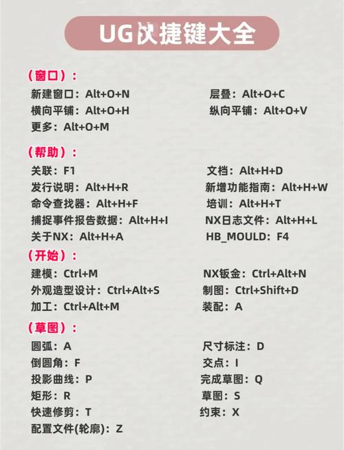 UG编程常用命令有哪些？-图3