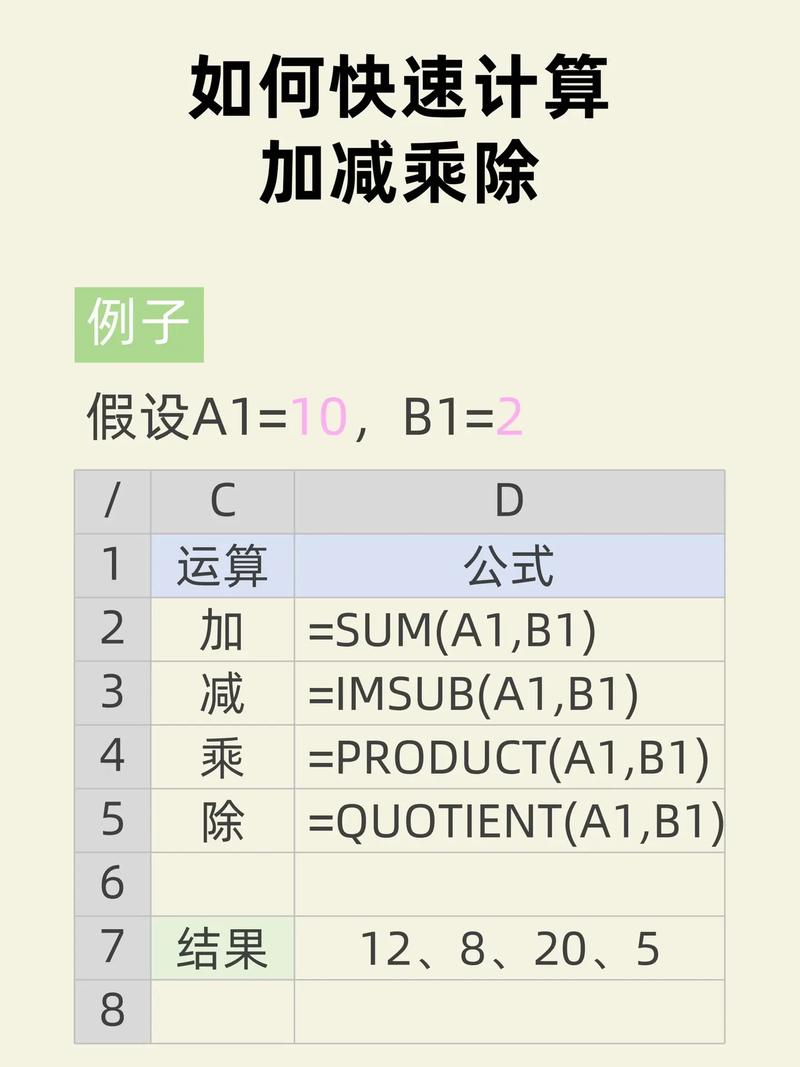 办公软件加减乘除怎么操作？-图2