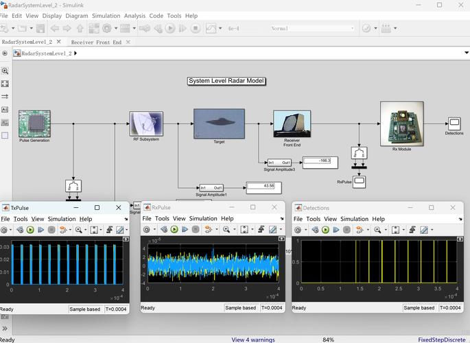 Simlink招聘,具体岗位和要求是什么?-图3 Simlink招聘,具体岗位和要求是什么?-图3
