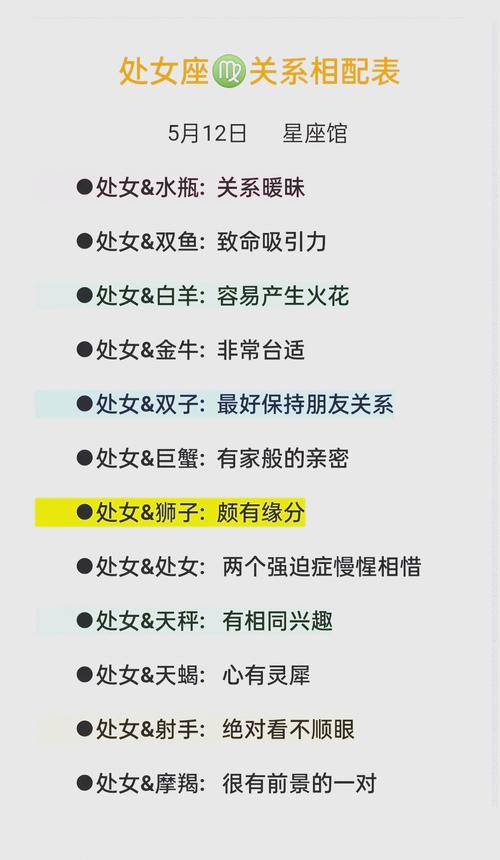 射手座孕期最近状态如何?-图2 射手座孕期最近状态如何?-图2