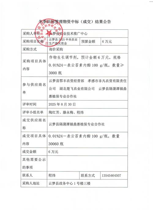 网络推广询盘统计方法有哪些?-图3 网络推广询盘统计方法有哪些?-图3