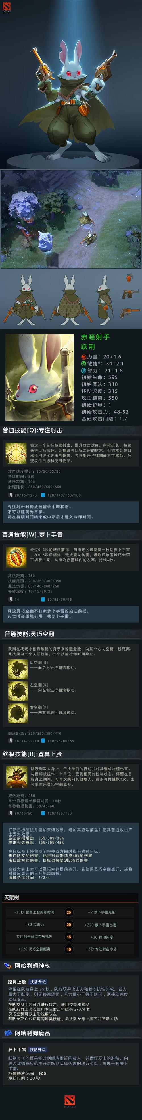Dota2测试命令有哪些?-图3 Dota2测试命令有哪些?-图3