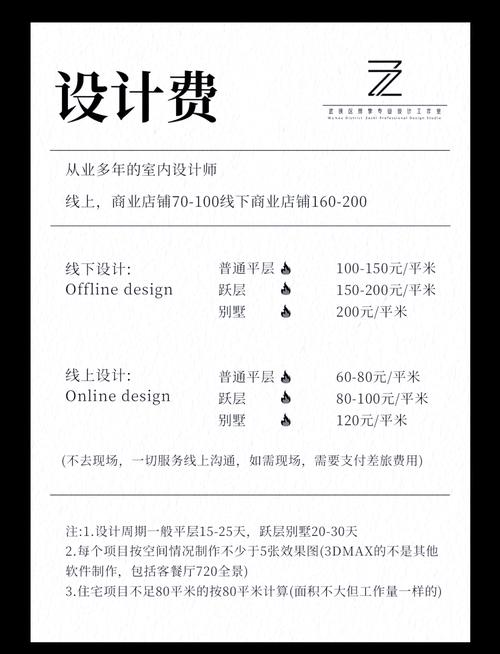 网站页面设计收费是怎么计算的？-图3