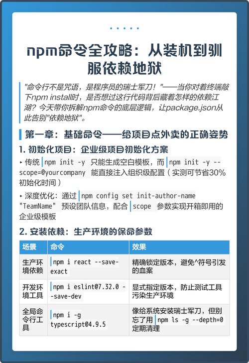 npm卸载命令行有哪些正确用法？-图2