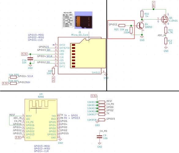 Android SD卡挂载命令有哪些？-图1