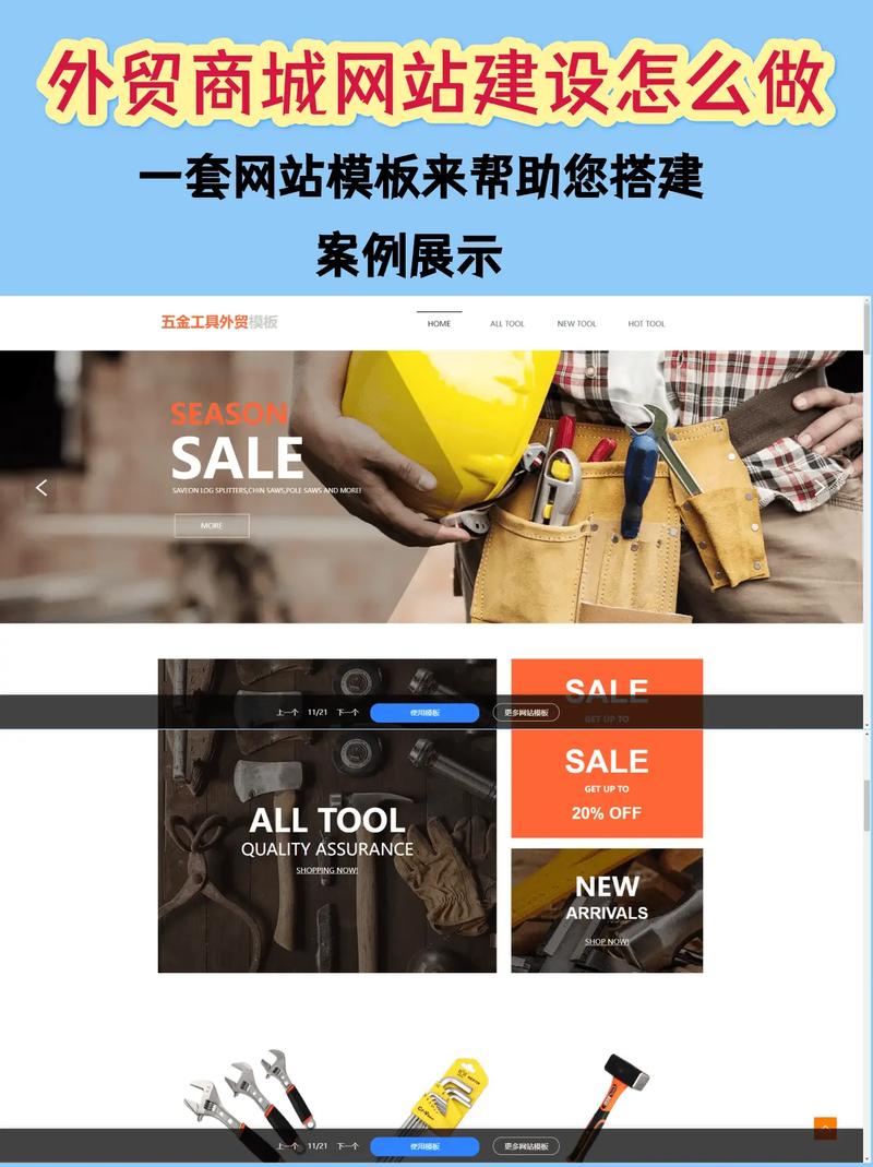 自己制作外贸网站，从哪开始做？-图1