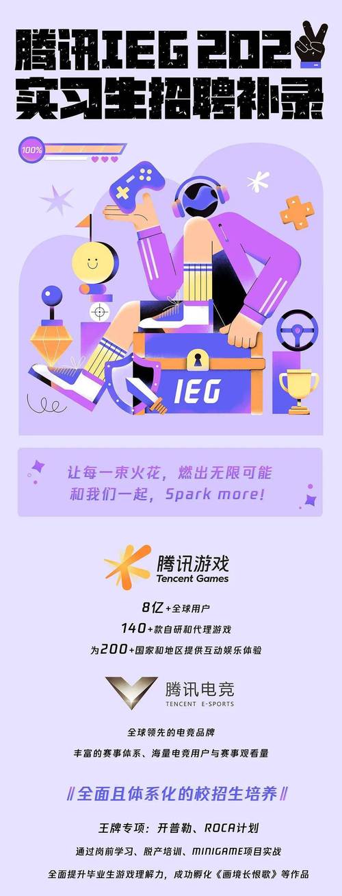 ieg招聘具体岗位和要求是什么?-图2 ieg招聘具体岗位和要求是什么?-图2