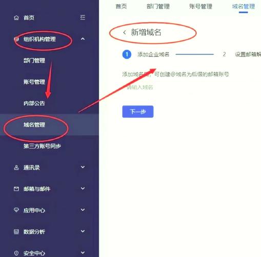 如何注册并配置自己的域名邮箱？-图1