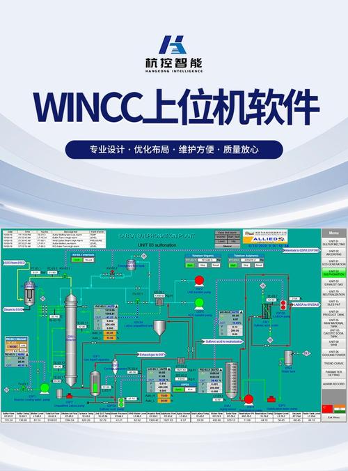 WinCC招聘，薪资待遇与岗位要求如何？-图1