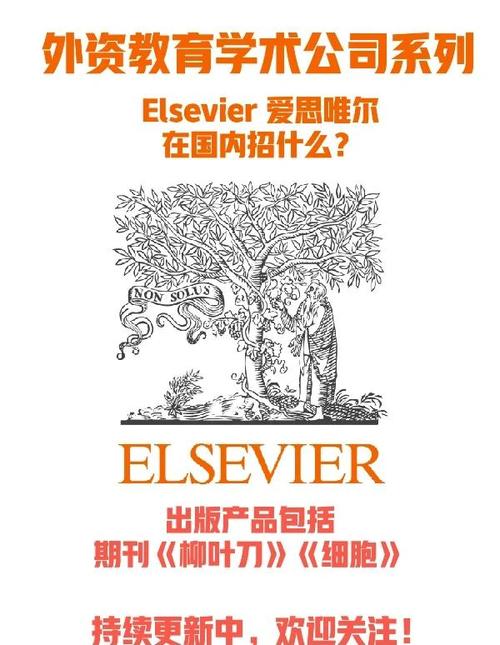 elsviewer招聘什么岗位?要求有哪些?-图1 elsviewer招聘什么岗位?要求有哪些?-图1