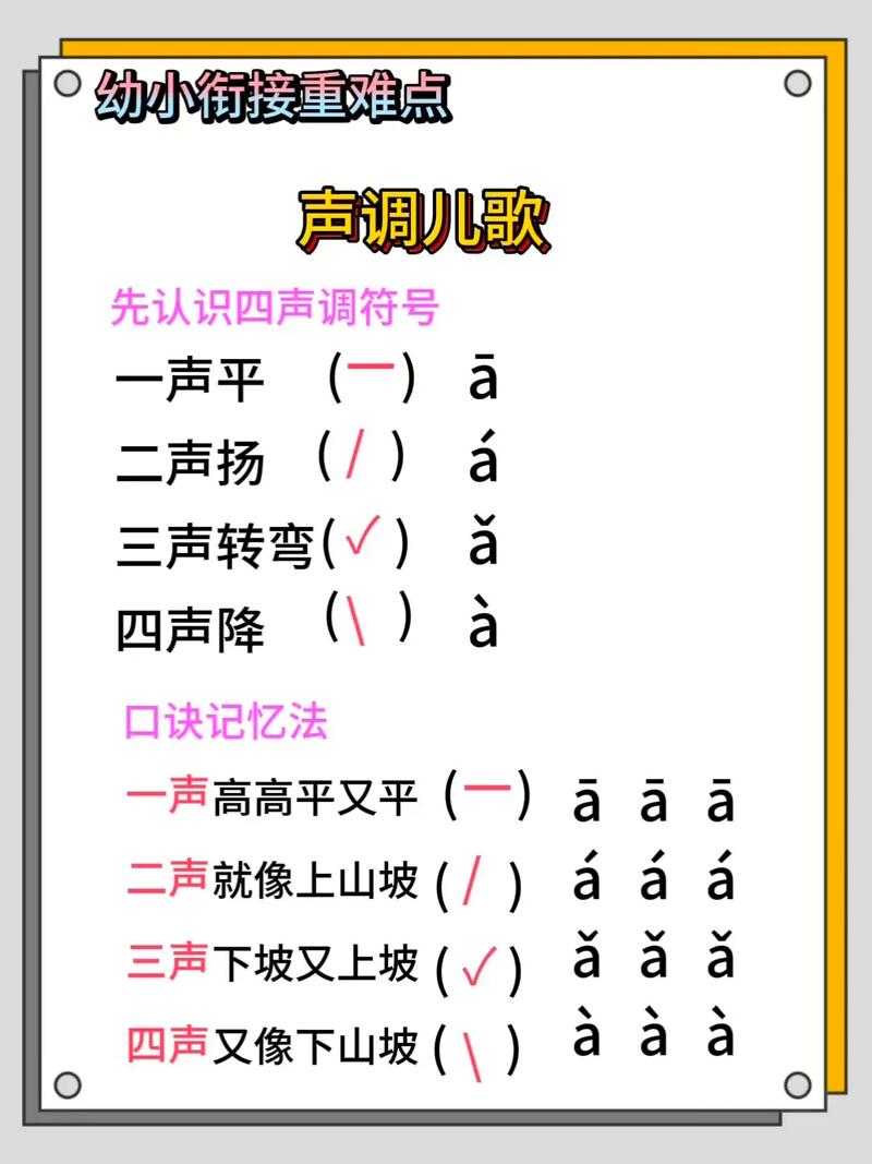 WPS怎么给声母加音调?-图2 WPS怎么给声母加音调?-图2