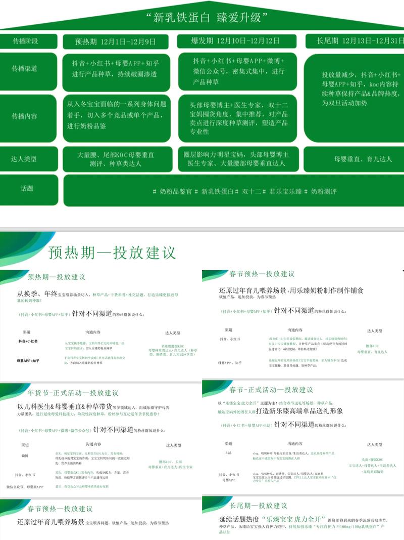 新媒体与网站如何有效整合？-图3