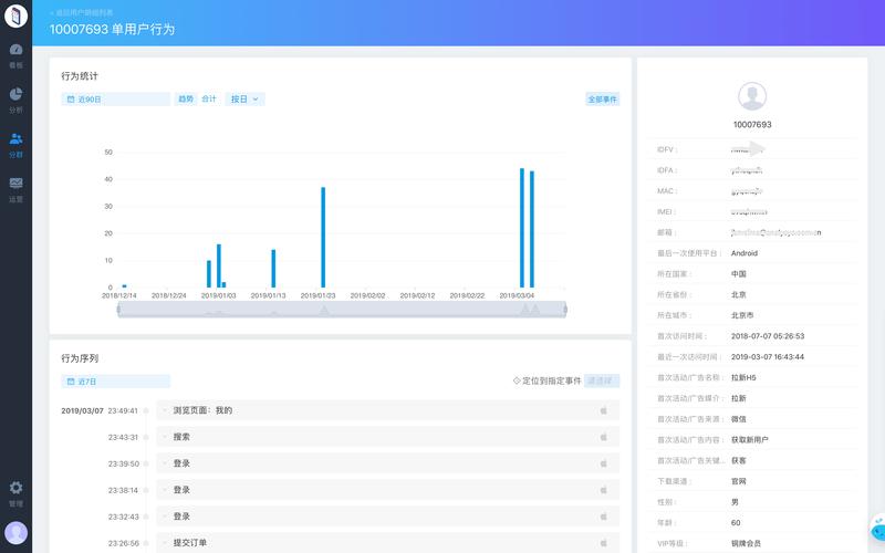 网页用户分析该从何入手？-图3