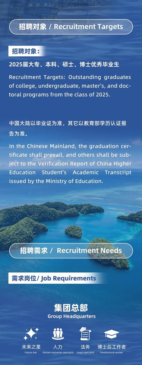 Patsystems招聘，岗位详情和要求是什么？-图3