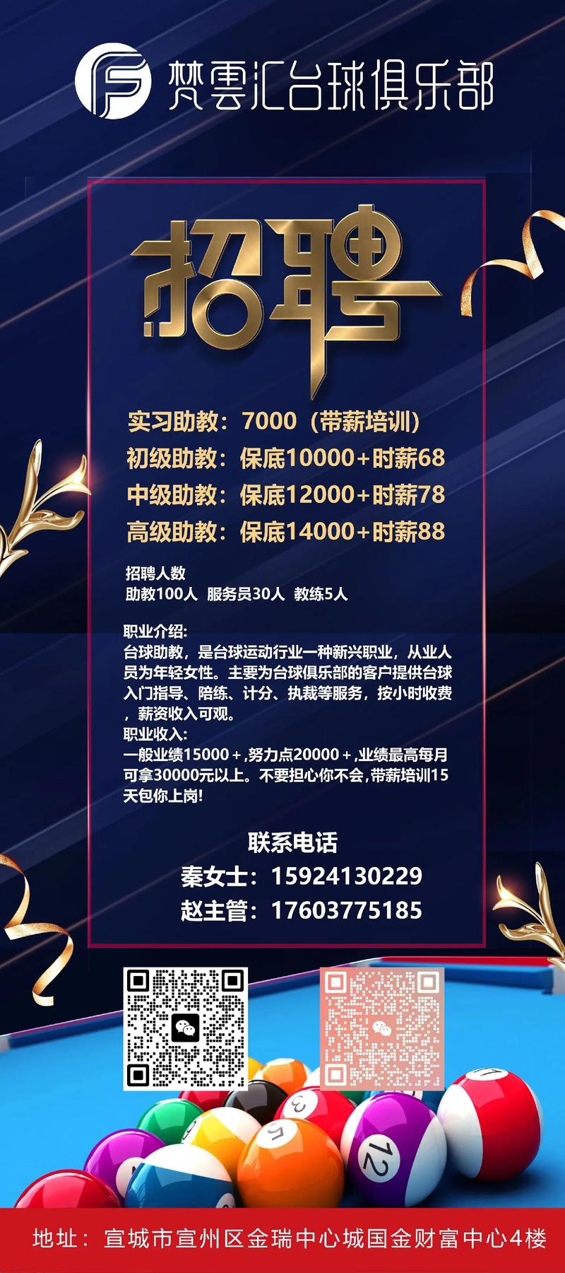 CHFI招聘，有何具体要求与流程？-图1