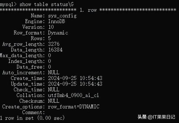 MySQL命令行参数有哪些关键配置选项?-图2 MySQL命令行参数有哪些关键配置选项?-图2