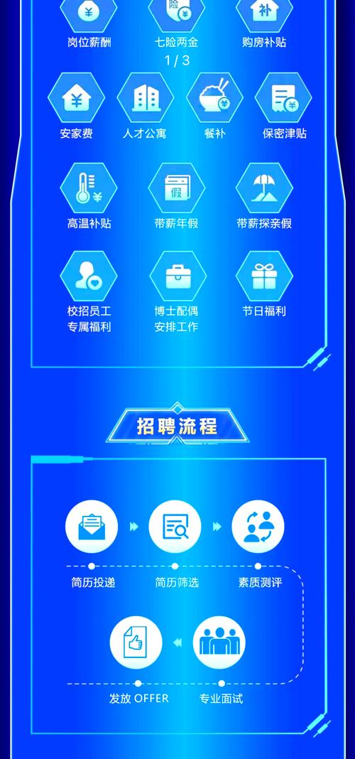 C++后端开发，C++CMS岗位要求有哪些？-图2