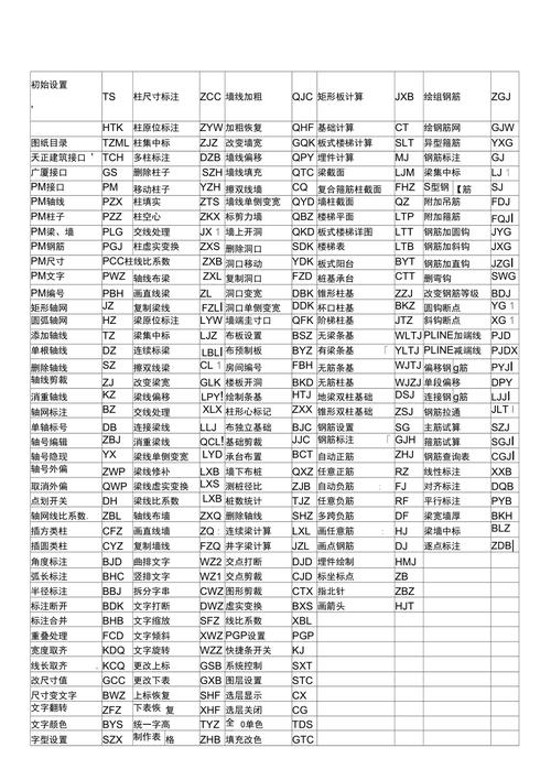 探索者命令栏是什么?-图3 探索者命令栏是什么?-图3