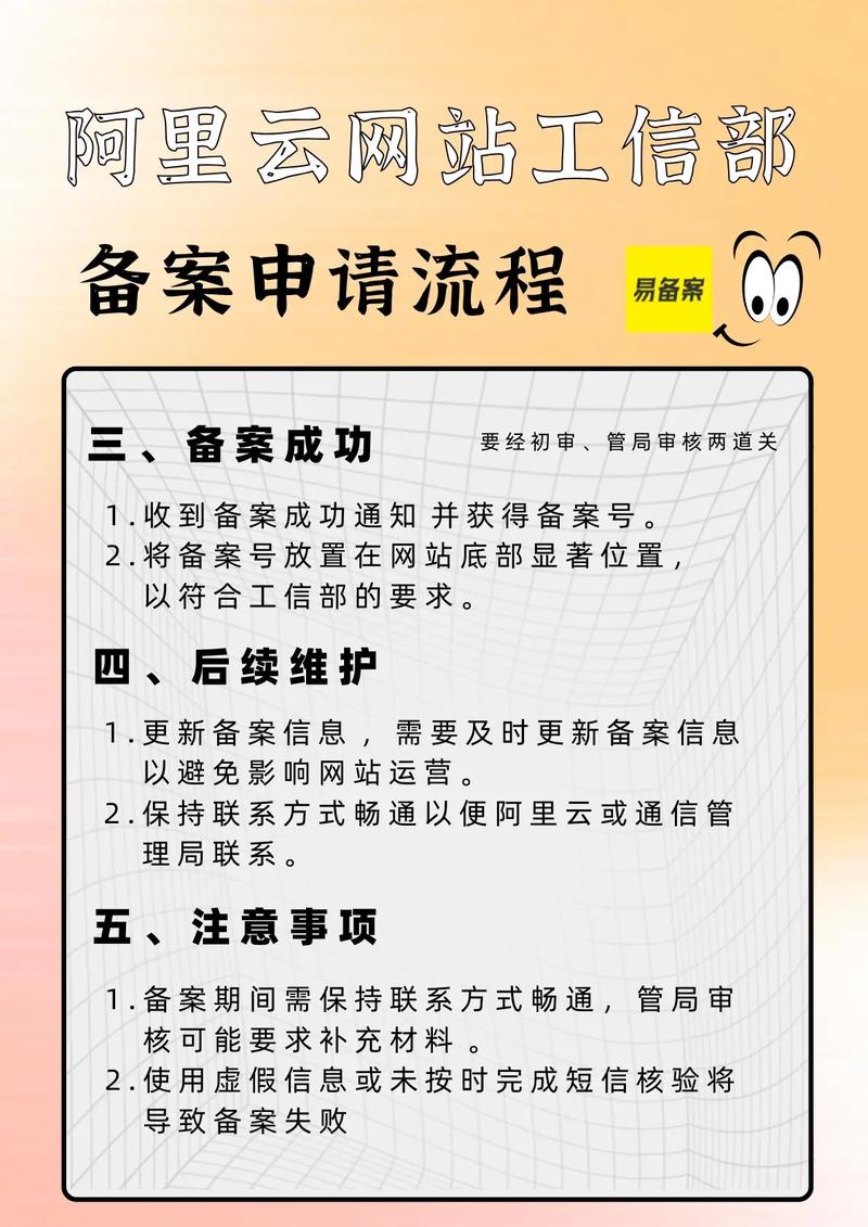 网站备案号怎么申请？-图1