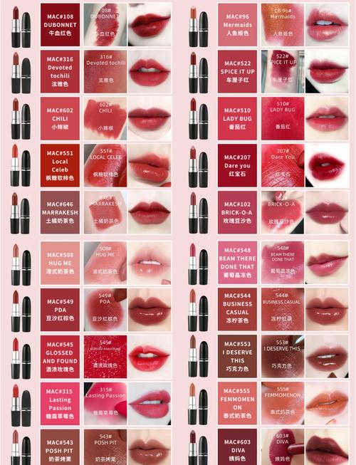 mac命令行如何设置终端颜色？-图1