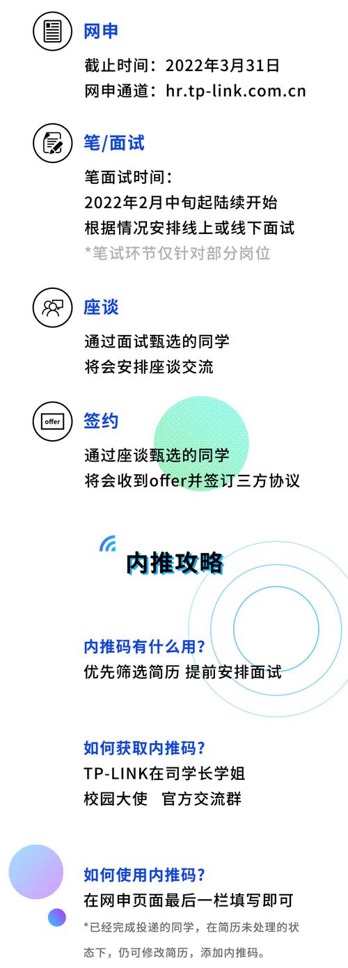 TP-LINK招聘有何新动向与要求？-图1