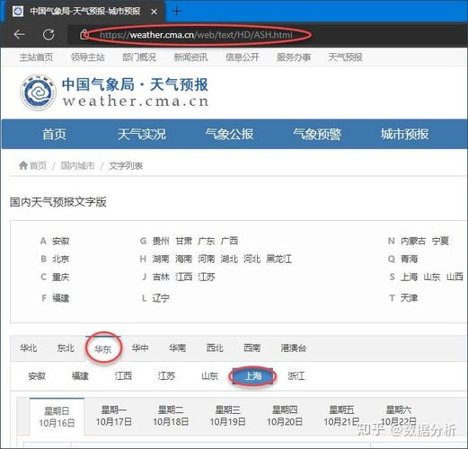 网站首页如何快速被搜索引擎抓取？-图3