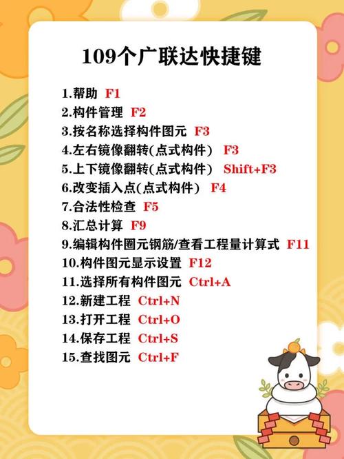 广联达命令快捷键有哪些高效组合?-图2 广联达命令快捷键有哪些高效组合?-图2