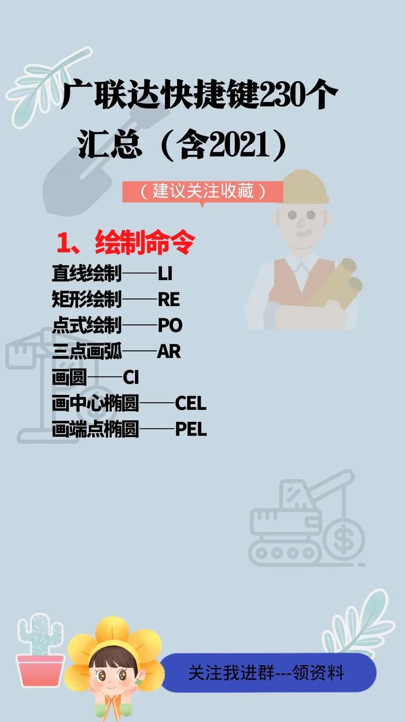 广联达命令快捷键有哪些高效组合?-图3 广联达命令快捷键有哪些高效组合?-图3