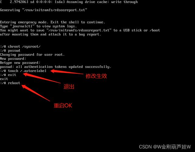 CentOS7 setup命令为何被弃用？替代方案是什么？-图2