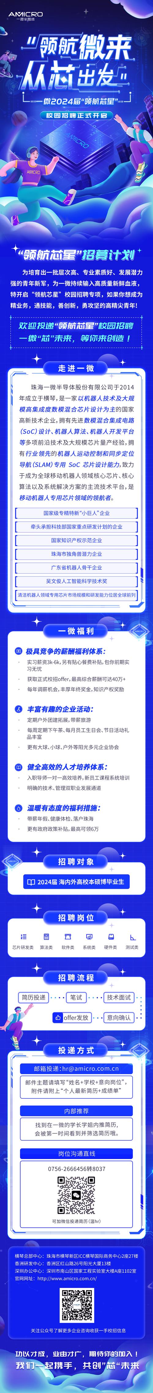 芯片招聘遇冷还是火热？-图1