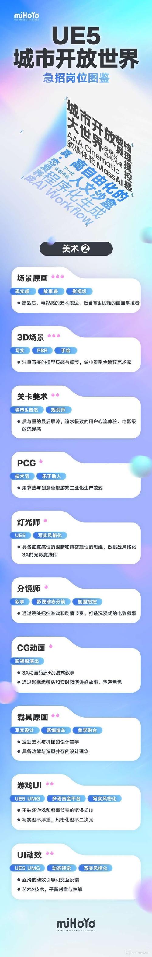 ique招聘有何独特优势？-图3