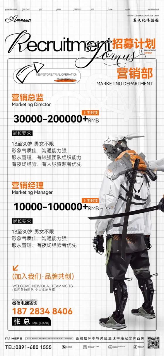 freef招聘具体岗位和要求是什么？-图2