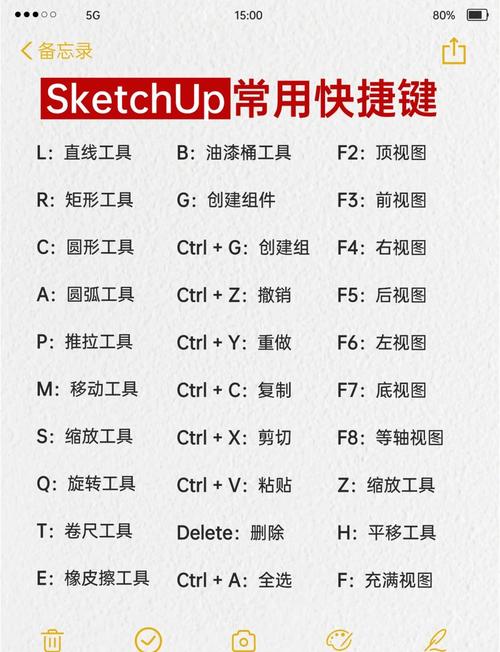 快捷方式参数命令如何设置与使用？-图2