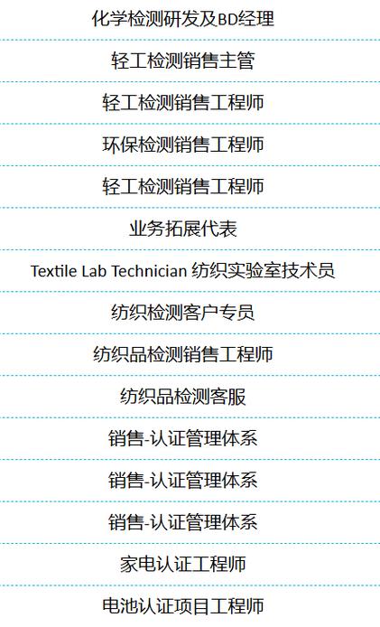Intetek招聘有哪些岗位和要求？-图1