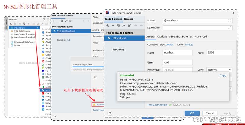 MySQL命令行工具有哪些核心操作？-图1