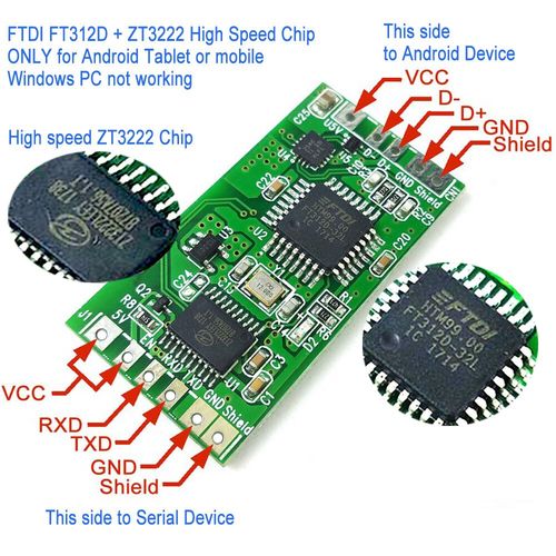 Android如何实现串口命令行交互？-图3